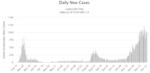 korea_corona_new_cases_dec20